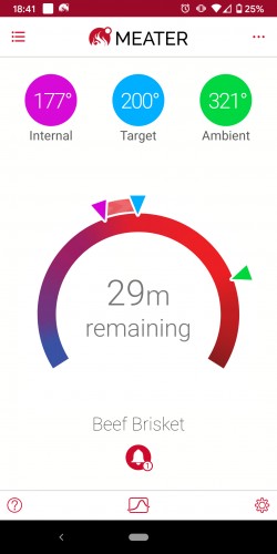 The nicely designed MEATER app, providing internal temperature...